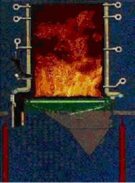 Detroit Stoker Rotograte Combustion System